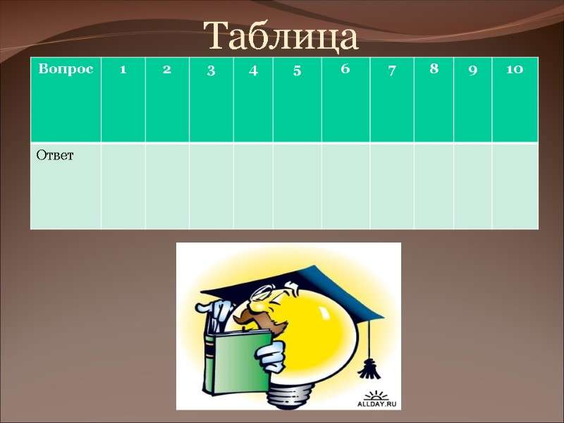 Таблица Таблица